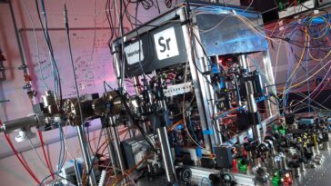 Un réseau d'horloge optique sans précédent jette les bases de la redéfinition du second