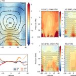 Une augmentation de dix fois des lancements de fusées commencerait à nuire à la couche d'ozone, découvre de nouvelles recherches