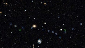 Une ligne étrange de galaxies peut avoir été créée par une balle cosmique