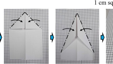 Comment les avions papier pourraient fournir des solutions durables aux débris spatiaux