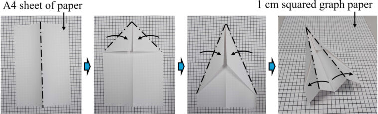 Comment les avions papier pourraient fournir des solutions durables aux débris spatiaux