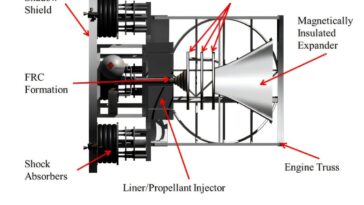 Comment utiliser Fusion pour se rendre à l'exoplanet potentiellement habitable de Proxima Centauri