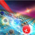 Communication quantique de magnétisation: source à photon unique créée à l'aide de désélénide de tungstène défectueux