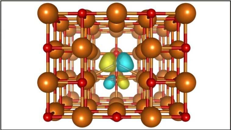 D'après des milliers de défauts, un qubit d'oxyde de magnésium apparaît comme un concurrent quantique