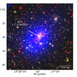Galaxy Cluster Abell 3558 a un mini-halo particulier, suggèrent les observations