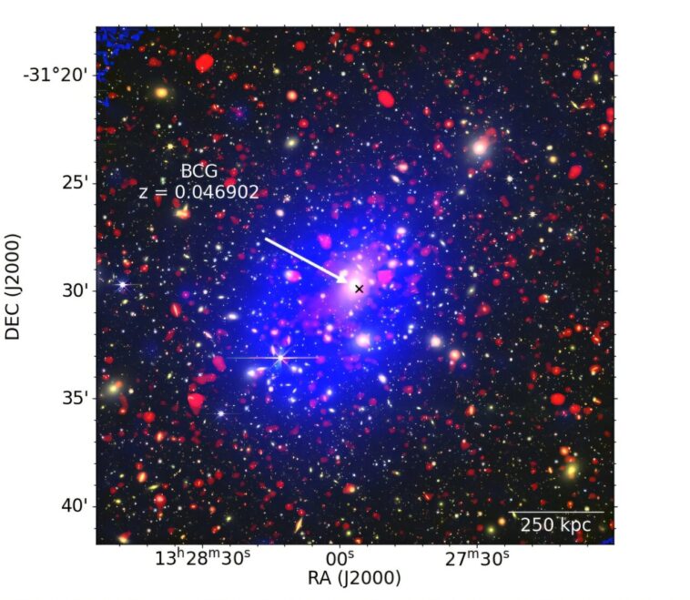 Galaxy Cluster Abell 3558 a un mini-halo particulier, suggèrent les observations