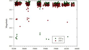 Grigoriev 1: Nouvelle étoile variable éclipsante découverte dans la constellation de Pegasus