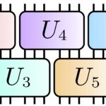 L'amélioration de l'aléatoire peut être la clé des ordinateurs quantiques plus puissants