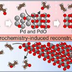 L'étude révèle comment les surfaces du catalyseur PD et PT contrôlent la production de produits chimiques