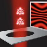 La célèbre expérience à double fente tient la place lorsqu'elle est dépouillée à ses éléments essentiels quantiques