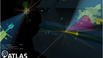 La grande théorie des cordes de collision de hadron peut-elle?