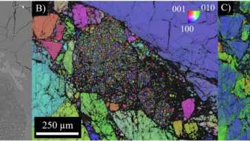 La météorite remet en question la chronologie du système solaire précoce