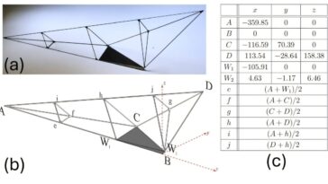 La nouvelle découverte de géométrie pourrait empêcher les Landers lunaires de tomber