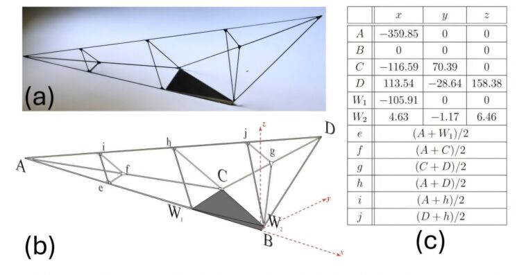 La nouvelle découverte de géométrie pourrait empêcher les Landers lunaires de tomber La nouvelle découverte de géométrie pourrait empêcher les Landers lunaires de tomber