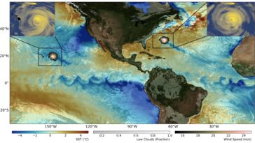 Le modèle climatique à haute résolution révèle des impacts régionaux détaillés du réchauffement climatique 1 ° C