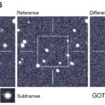 Le public prend la tête de la découverte d'une nouvelle étoile explosive