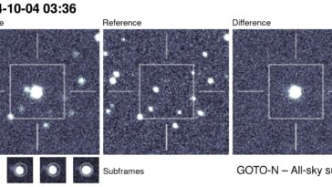 Le public prend la tête de la découverte d'une nouvelle étoile explosive
