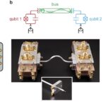 Le réseau modulaire propose une échelle tolérante aux pannes des dispositifs Qubit supraconducteurs