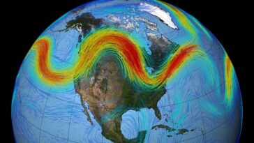 Le temps hivernal extrême n'est pas à un jet plus wavier