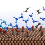 Le trouble moléculaire de l'eau aide à transformer les déchets de carbone en produits à combustible précieux