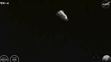 Les astronautes de l'Inde, de la Pologne et de la Hongrie se retournent sur Terre après la mission de la station spatiale privée