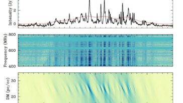 Les astronomes découvrent un transitoire radio inhabituel à longue période