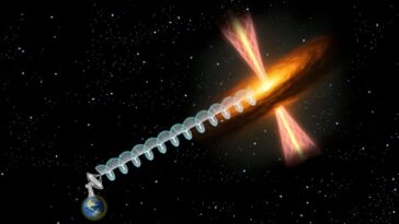 Les astronomes repèrent un champ magnétique inhabituel autour d'un jeune protostar massif