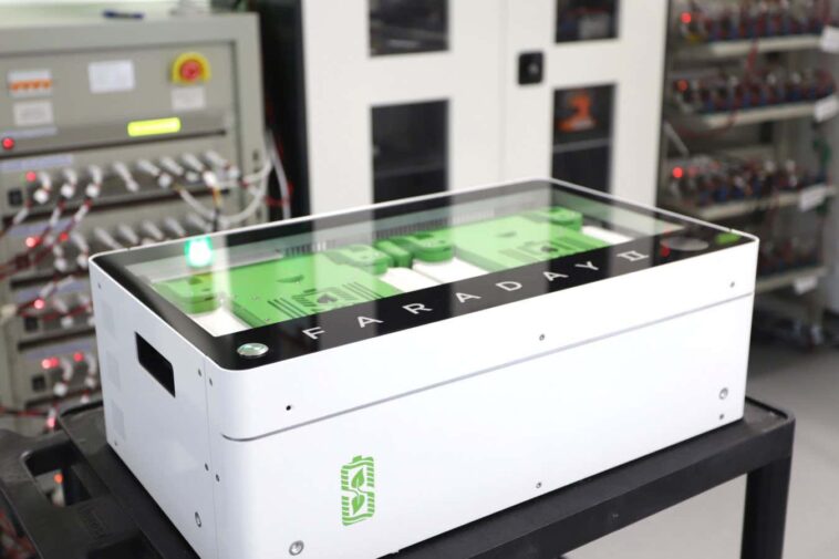 Les batteries sont-elles basées sur des lentilles de contact L'avenir du stockage d'énergie?