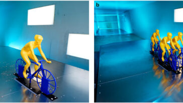 Les formations alternatives peuvent réduire la traînée aérodynamique du cavalier protégé jusqu'à 76%, montre l'étude de performance