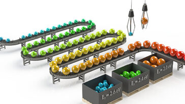 Les laboratoires automatisés collectent 10 fois plus de données, accélérer la recherche sur les matériaux et la réduction des coûts