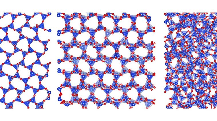 Les matériaux hybrides en verre cristallin de météorites transforment le contrôle de la chaleur