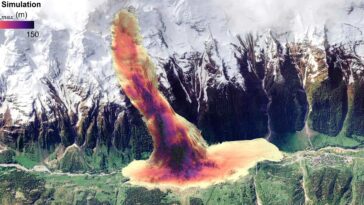 Les nouveaux modèles améliorent les prédictions de la neige, des rochers et des avalanches de glace
