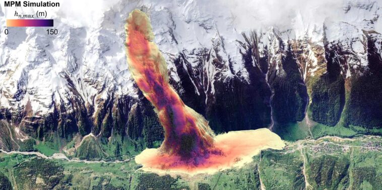 Les nouveaux modèles améliorent les prédictions de la neige, des rochers et des avalanches de glace Les nouveaux modèles améliorent les prédictions de la neige, des rochers et des avalanches de glace