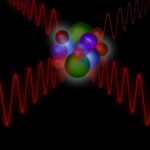Les physiciens montrent que les ménons tensor jouent un rôle important dans la diffusion de la lumière sur la lumière