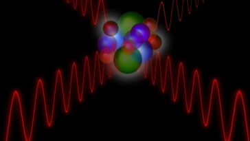 Les physiciens montrent que les ménons tensor jouent un rôle important dans la diffusion de la lumière sur la lumière