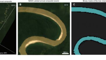 Les rivières choisissent leur chemin en fonction de l'érosion, une découverte qui pourrait transformer la planification et la restauration des inondations