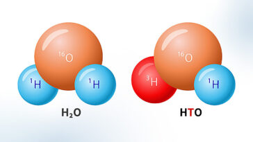 Les simulations du modèle océanique font la lumière sur la distribution du tritium à long terme dans l'eau de Fukushima libérée