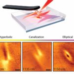Nouveau comportement de lumière découvert dans le gypse