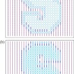 Objets quantiques «Double nature cartographié avec de nouvelles formules pour« l'onde »et la« particules »