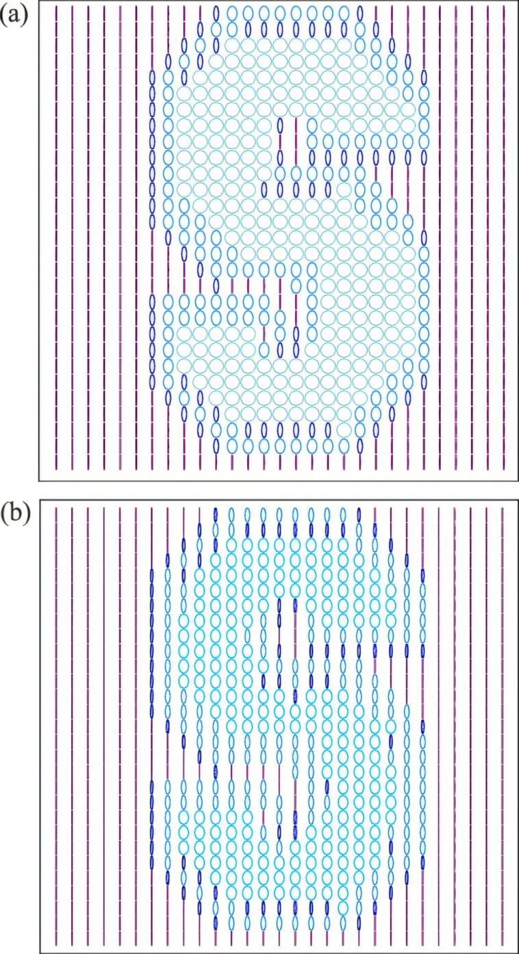 Objets quantiques «Double nature cartographié avec de nouvelles formules pour« l'onde »et la« particules »