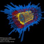 Première physique résulte du détecteur de particules Sphenix Première physique résulte du détecteur de particules Sphenix