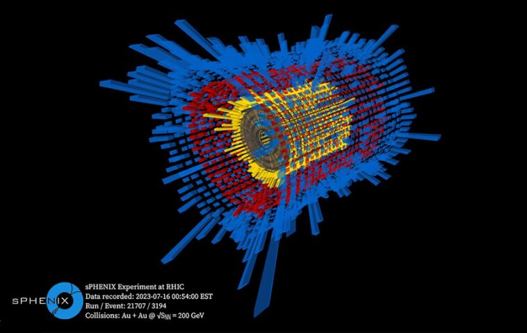 Première physique résulte du détecteur de particules Sphenix