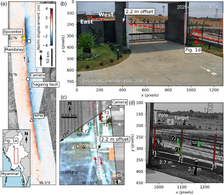 Slip de faille incurvé capturé sur CCTV pendant le tremblement de terre du Myanmar