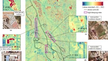 Suivi de la lixiviation des macroplastiques dans les rivières de l'espace