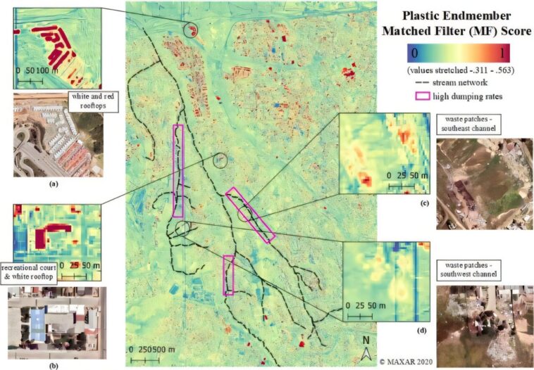 Suivi de la lixiviation des macroplastiques dans les rivières de l'espace Suivi de la lixiviation des macroplastiques dans les rivières de l'espace