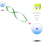 Une approche pour réaliser un stockage de photons annoncé dans un superatom de Rydberg Une approche pour réaliser un stockage de photons annoncé dans un superatom de Rydberg