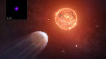 Une étoile dissout sa baby planète