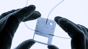 Organ-on-a-chip. This is a microfluidic device that simulates biological organs.