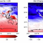 Chaleur, stress végétal et ozone: comment le changement climatique modifie l'air Chaleur, stress végétal et ozone: comment le changement climatique modifie l'air