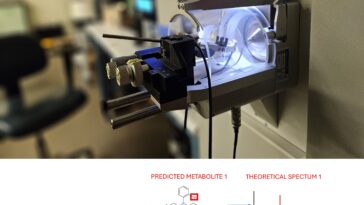 Construire une meilleure base de données pour détecter les médicaments des concepteurs